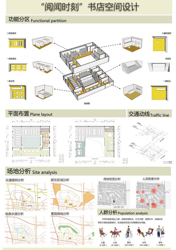 阅闻时刻（室内设计）1